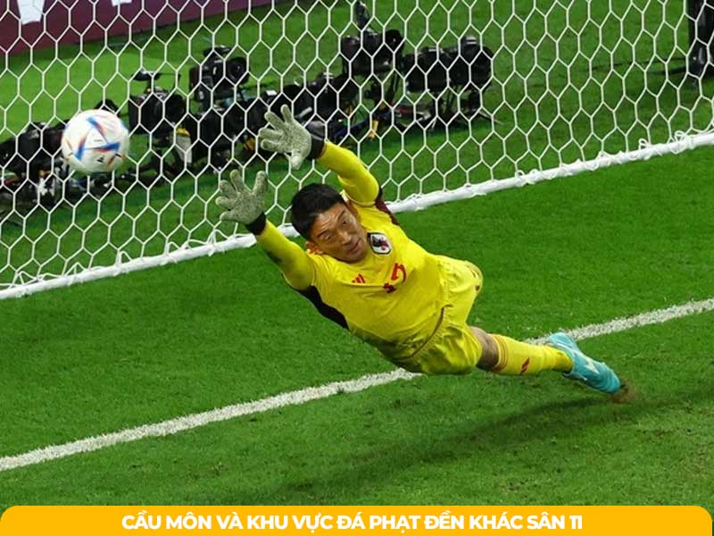 Tùy vào diện tích và mục đích Kinh Doanh mà kích thước sân bóng đá 7 người có sự thay đổi khác nhau.