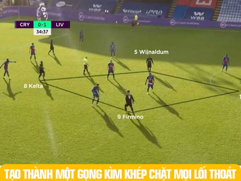 Tền đạo đang thực hiện pressing tầm cao, đây là một ví dụ điển hình cho câu hỏi pressing là gì trong bóng đá hiện đại mà Thỏ Vàng TV thường phát sóng.