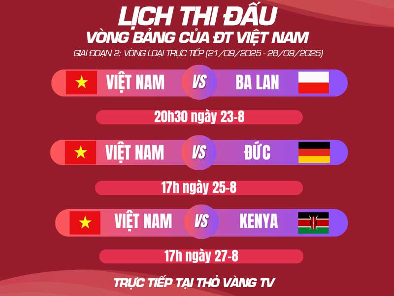 Việt Nam sẽ có 3 trận trong khuôn khổ bảng G