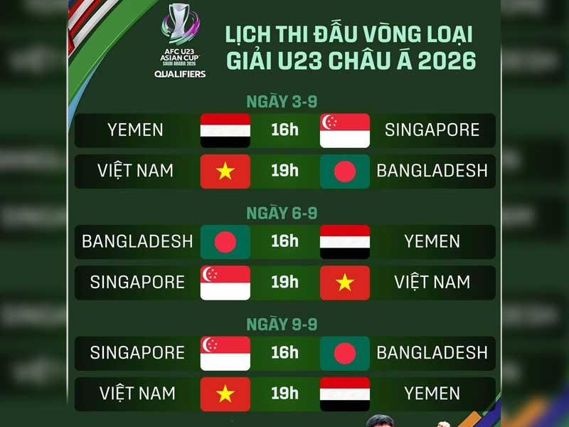 U23 Việt Nam có một bảng đấu tương đối dễ thở,